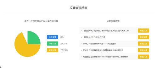娱乐吃瓜影视百家号,百家号娱乐吃瓜，带你领略幕后风云
